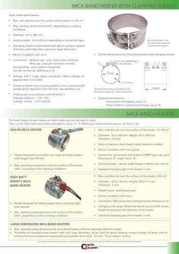 MICA BAND HEATER WITH CLAMPING SHEATH