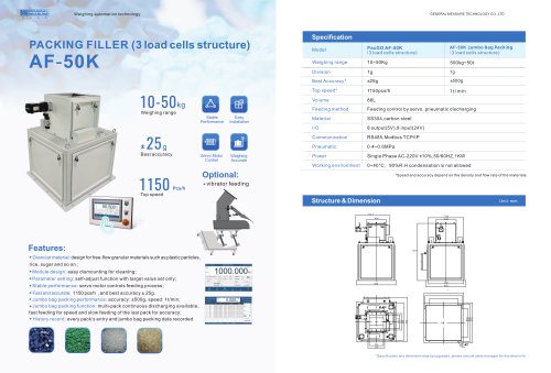 Packing Filler AF-50K 3 Loadcell Version