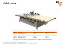 PFT Boardmaster ToolGuide - 2