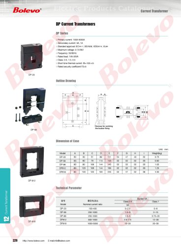 CurrentTransformer