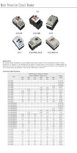 Motor protection circuit breaker | Bolevo GV series