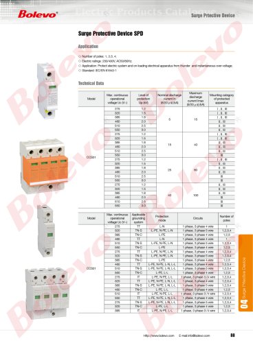 Surge Protective Device