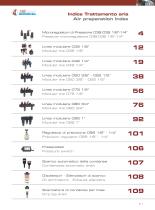 Air preparation Index