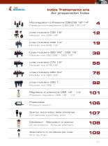 FRL Units Catalogue