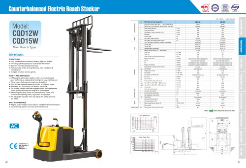 XILIN / Counterbalanced Electric Reach Stacker / CQD12W