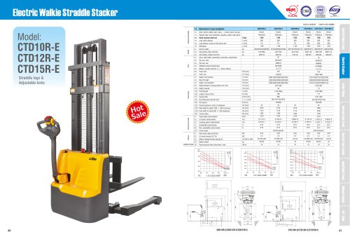 XILIN / Electric Walkie Straddle Stacker / CTD10R-E CTD12R-E CTD15R-E