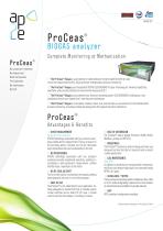 ProCeas® BIOGAS SYNGAS analyzer