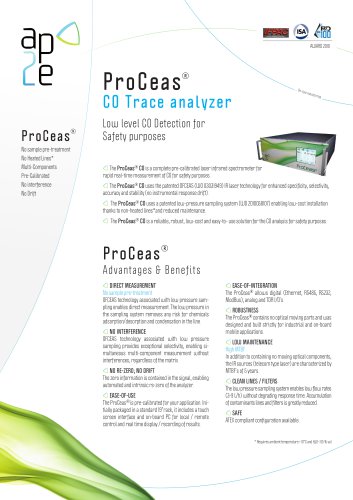 ProCeas® CO analyzer