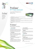 ProCeas® HF analyzer