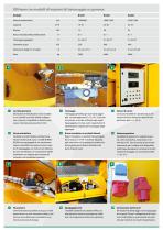 Mobile batching plants on a bogie  B1200, B1800 and B2200 - 3