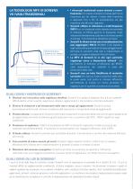 Circular ScreenX ITA - 4