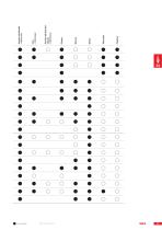 FRESE A GRADINI-6