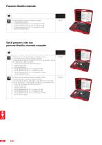 PUNZONI A VITE PER FORATURA-5