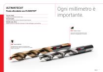 ULTIMATECUT Premiumlinie-4