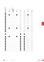 UTENSILI PER FILE T TARE E M ASCHI ARE-4