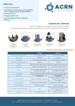 Scheda Tecnica Torsiometro  SkillTork-6