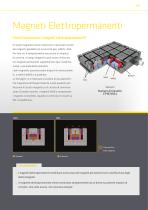 Magneti di bloccaggio-11