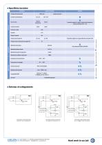 Pedali acceleratori elettronici - 4