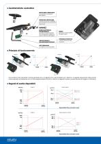 Pedali acceleratori elettronici Mini - 2