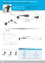 Sensori di posizione lineare - 4