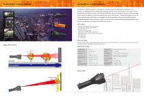 HRLD200 Handheld Laser Methane Detector