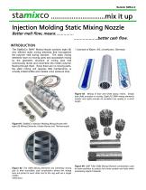 Injection Molding Static Mixing Nozzle