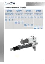 Catalogo HLA-5