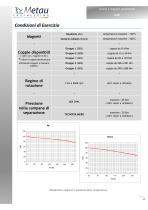 Giunto magnetico-10