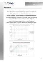 Giunto magnetico-6