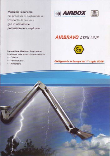 Bracci aspiranti a quadruplo pantografo ATEX