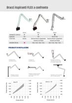 Catalogo Bracci Aspiranti EK-EJ-EH-5