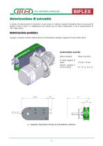 BIFLEX - 12