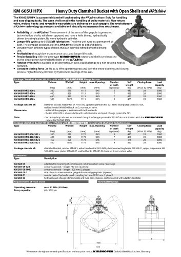 KM 605U HPX Heavy Duty Clamshell Bucket with Open Shells and HPXdrive