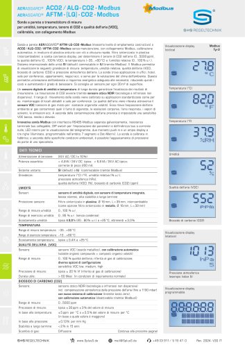 ACO2 ⁄ ALQ - CO2 - Modbus AFTM - (LQ) - CO2 - Modbus