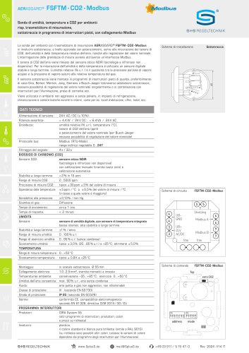 FSFTM - CO2 - Modbus