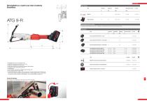 Serie di utensili a batteria - 4