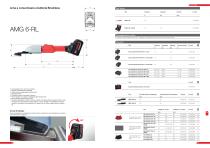Serie di utensili a batteria - 9