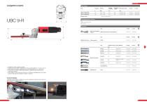 Utensili elettrici - 3