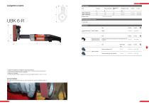 Utensili elettrici - 4