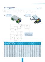 Bloccaggio per guide lineari - 9