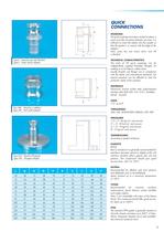 Catalogo 2013 - Hose & Fittings - 5