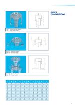 Catalogo 2013 - Hose & Fittings - 7