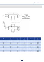 Elementi di bloccaggio e frenatura per guide lineari e steli - 13