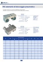 Elementi di bloccaggio e frenatura per guide lineari e steli - 6