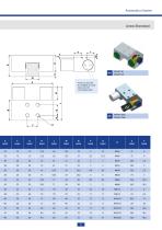 Elementi di bloccaggio e frenatura per guide lineari e steli - 7