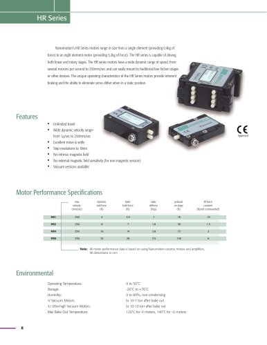 Nanomotion-Motors