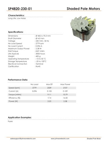 Shaded Pole Motors