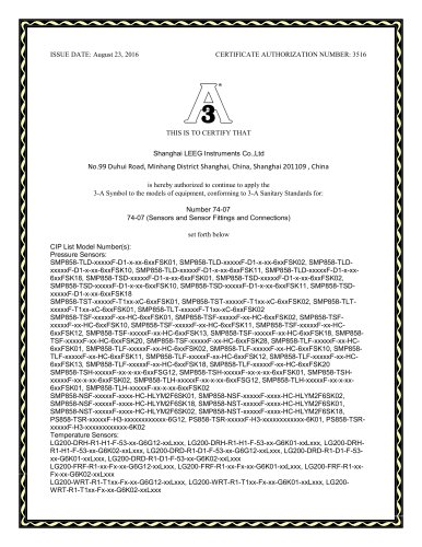 3-A Certificate -LEEG sanitary pressure transmitter