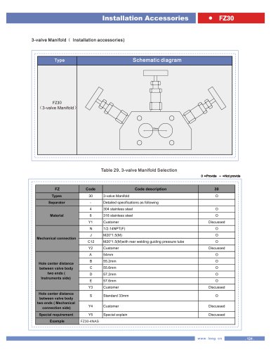 LEEG Instruments  FZ30 3-way manifold