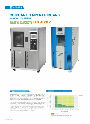 Accelerated Environment Test System Catalogue